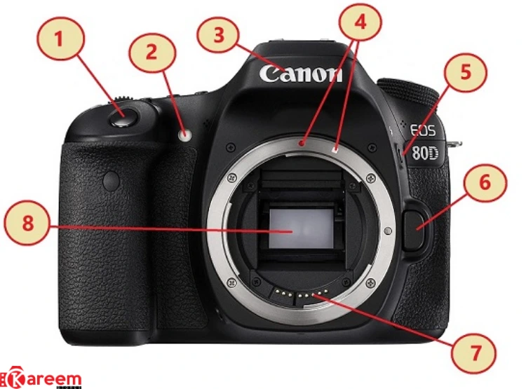معرفة شتر كاميرا كانون 700d